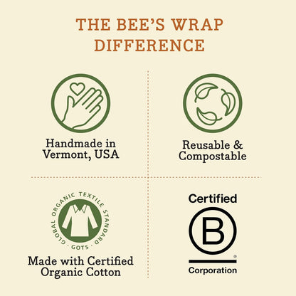 Reusable Beeswax Food Wraps Made in the USA, Eco Friendly Beeswax Food Wrap, Sustainable Food Storage Containers, Organic Cotton Food Wrap, XXL Cut to Size Wax Paper Roll, Honeycomb Pattern